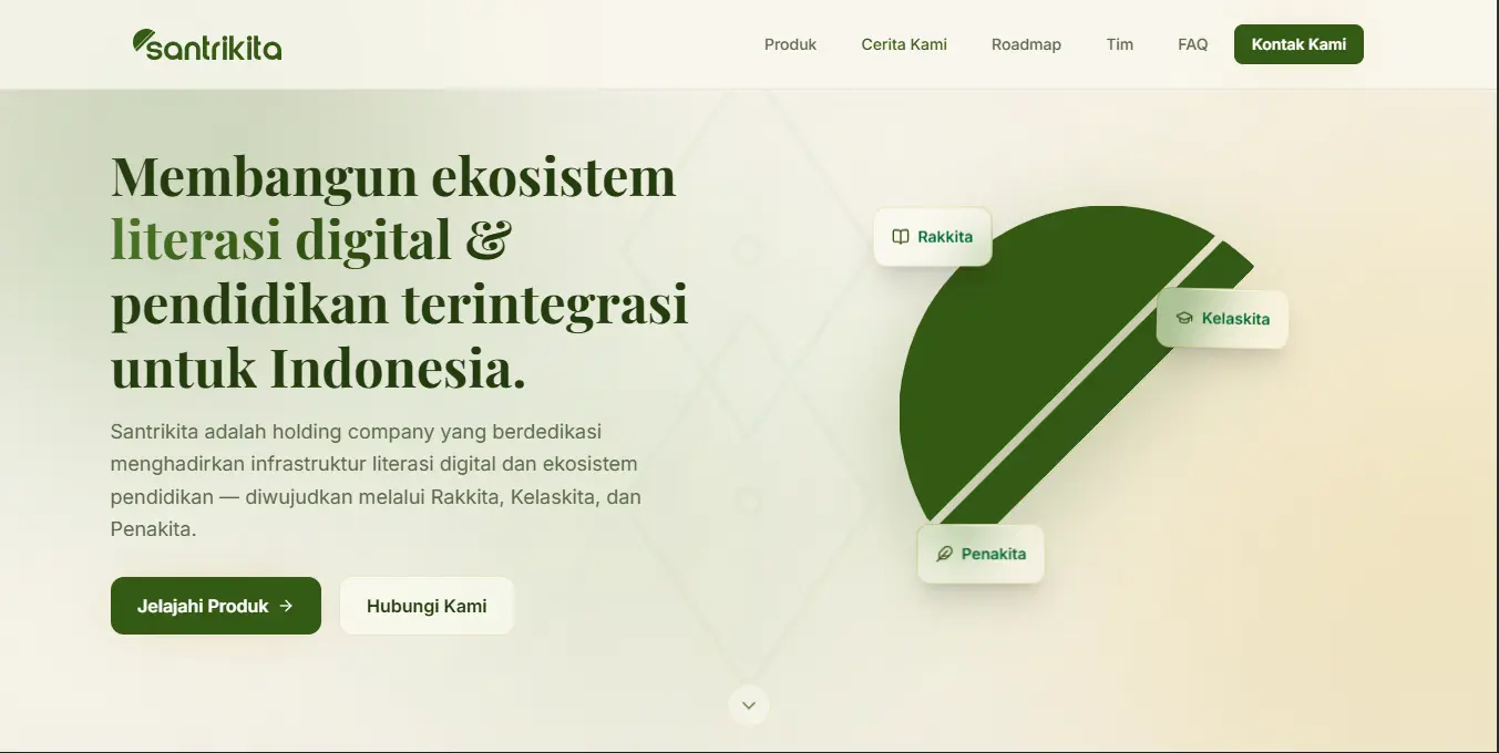 Sekarang — Holding Company & 3 produk
